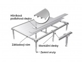 GE Biohort Základ SmartBase PLUS