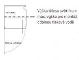 Kotvící Scobax sada Aqua plus