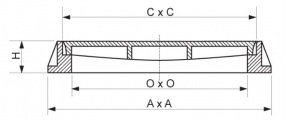 Poklop Copro CH4
