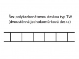 Polykarbonátová dutinková deska Lanit Plast TW 4 mm