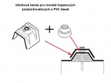 Připevňovací kalota Palram