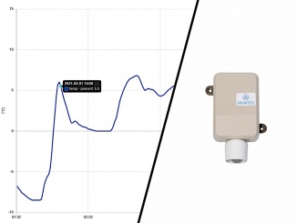 Vytápění – TESLA Teplotní senzor TETHP